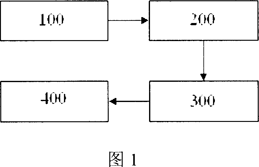 Induction system for breaking circuit by bump