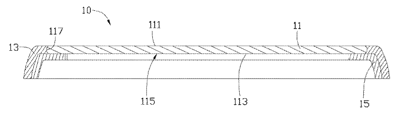 Shell of electronic device and manufacturing method thereof