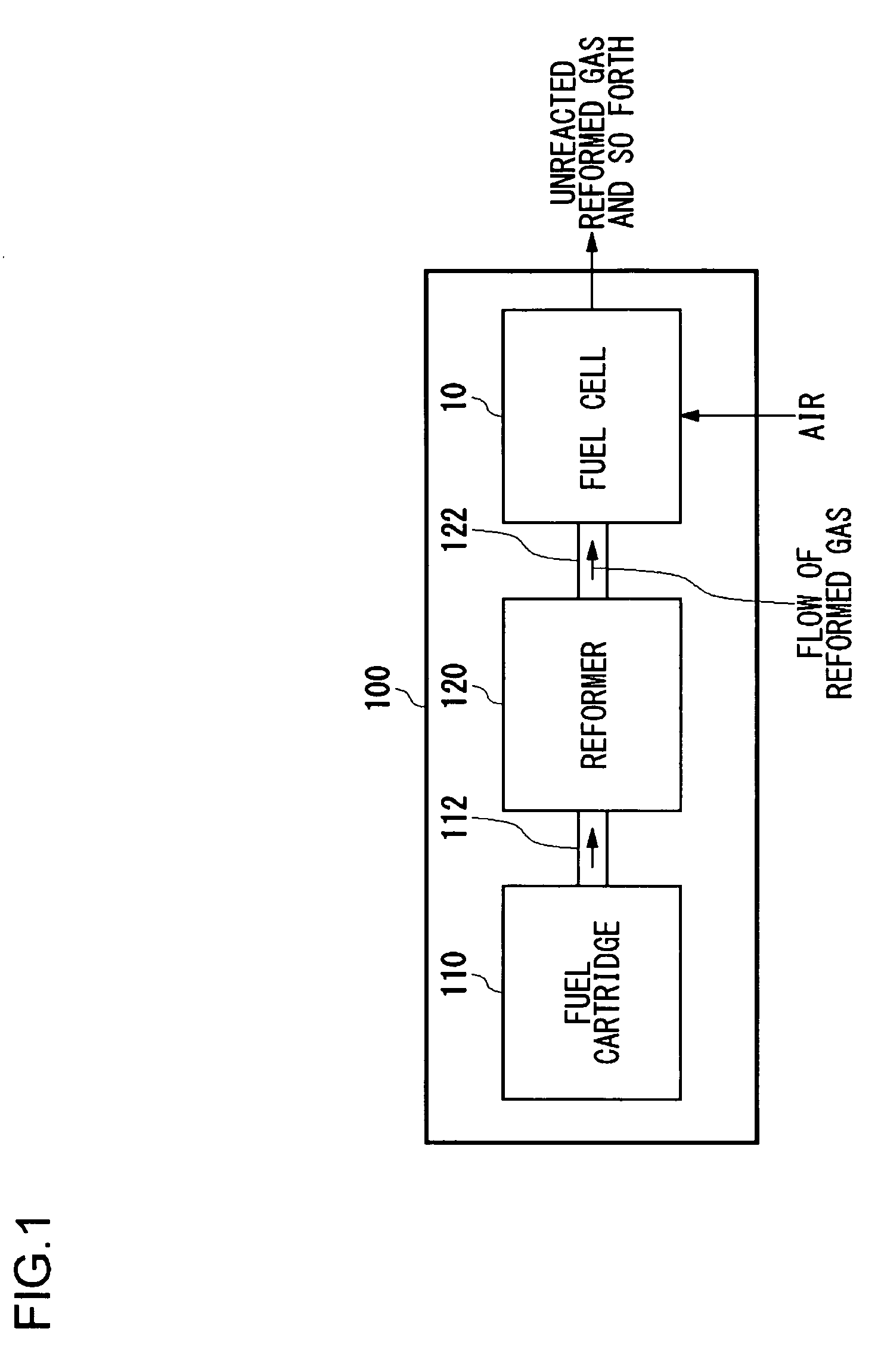 Membrane electrode assembly, method for manufacturing the same, and fuel cell including the same
