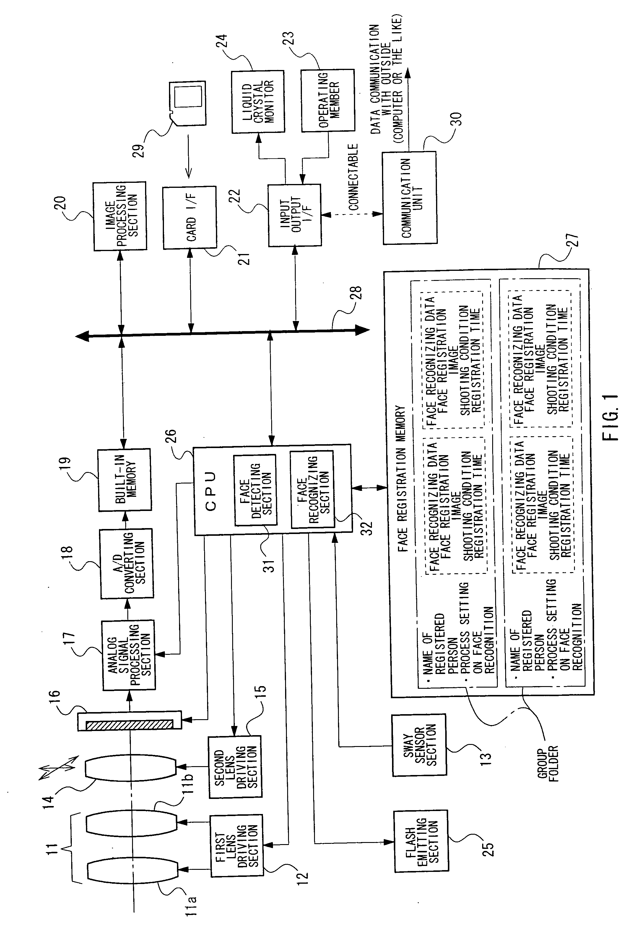 Electronic Camera and Image Processing Device