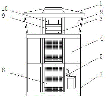 Urban environment air purifier