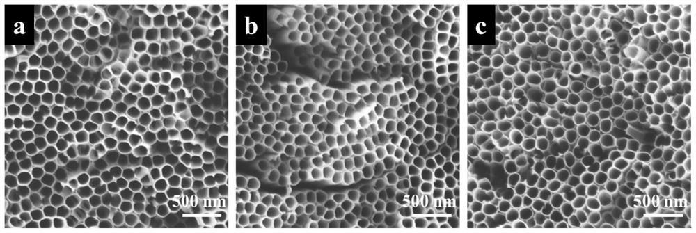 Titanium dioxide nanotube array film, preparation method thereof and photoelectric device