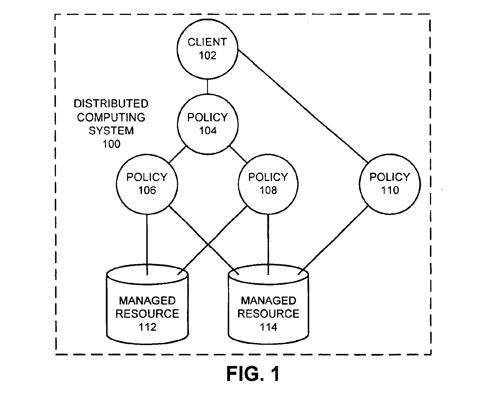 Method and apparatus for concurrency control in a policy-based management system