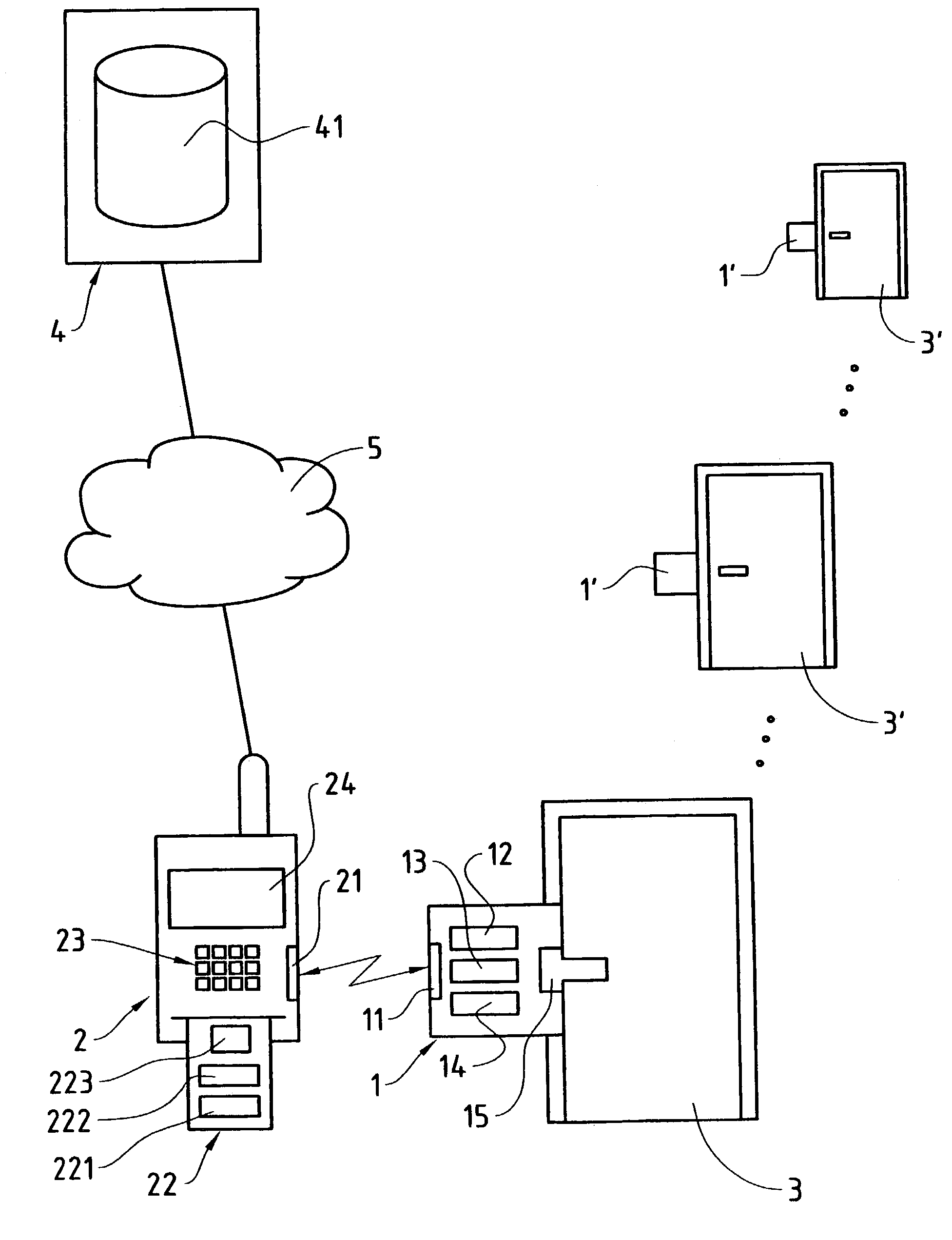 Access control system, access control method and devices suitable therefor