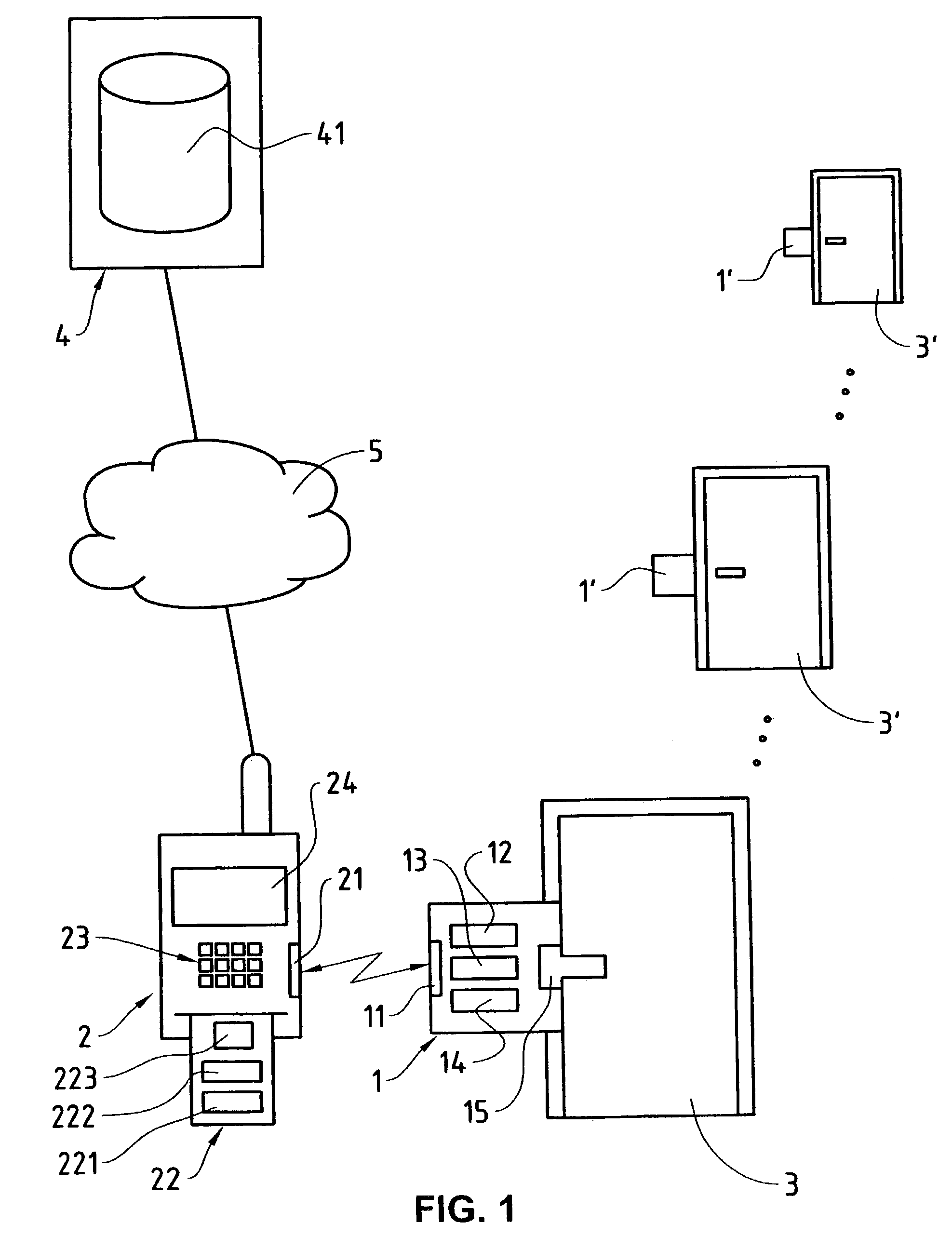 Access control system, access control method and devices suitable therefor