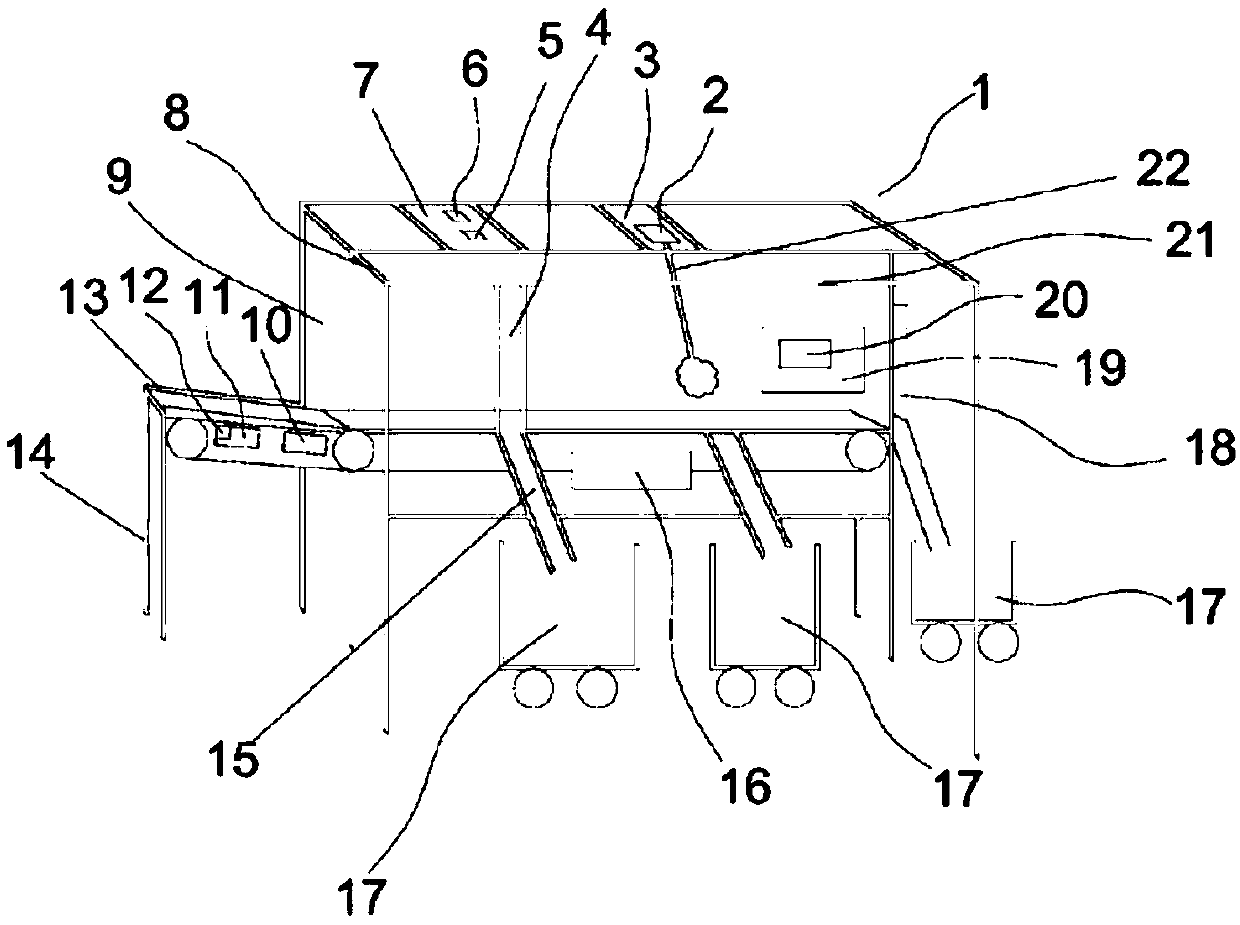 Automatic logistics parcel sorting method