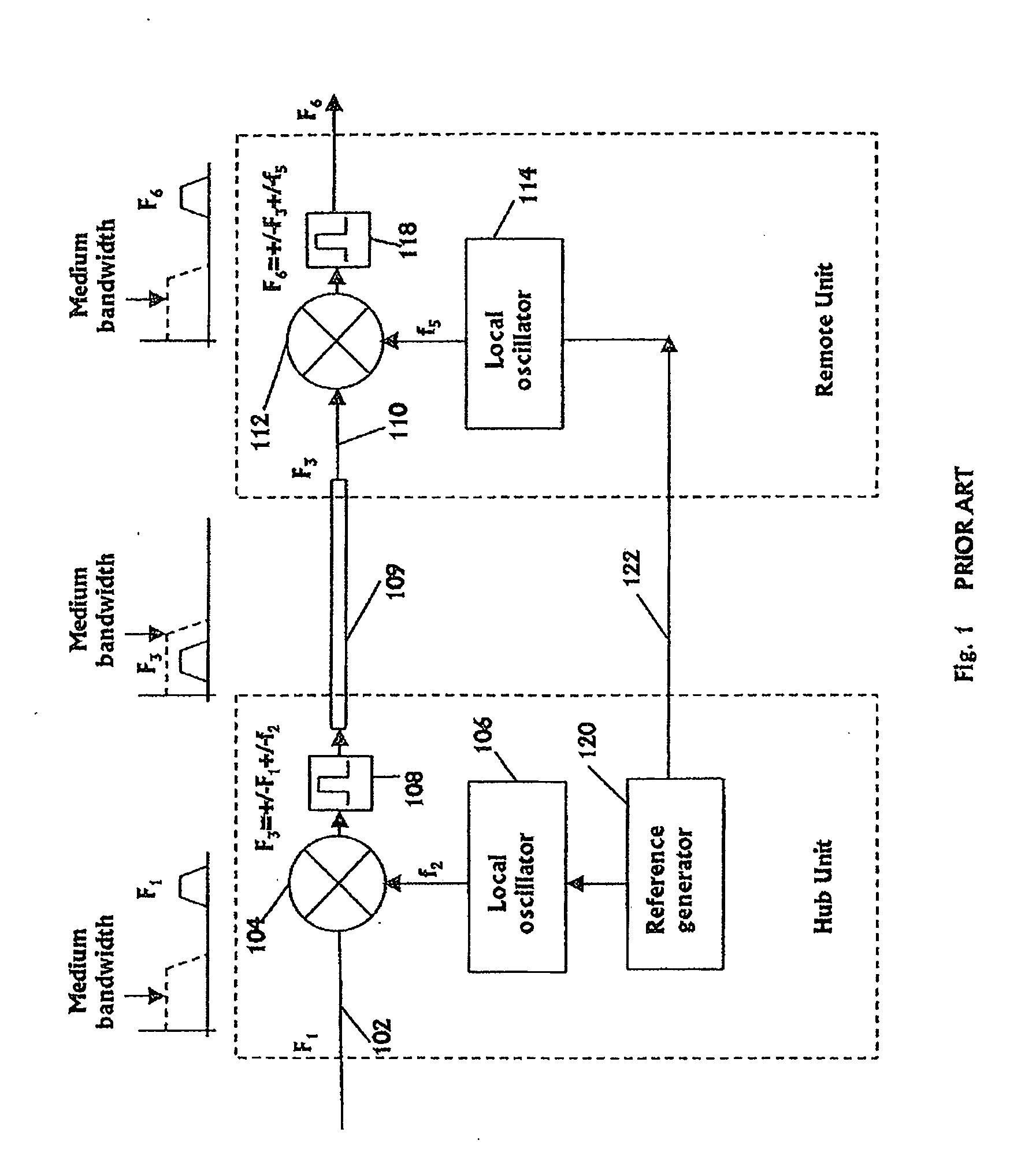 Communication system using cables carrying ethernet signals
