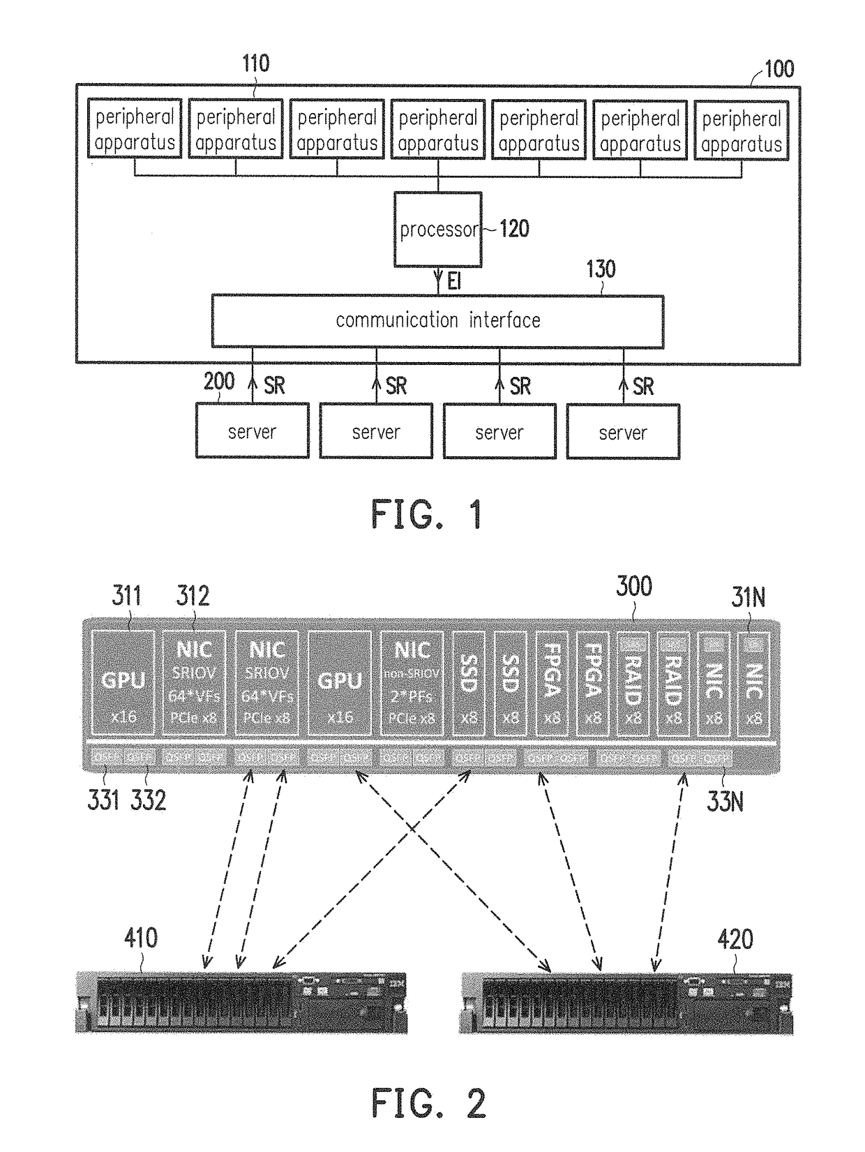 Apparatus assigning controller and apparatus assigning method