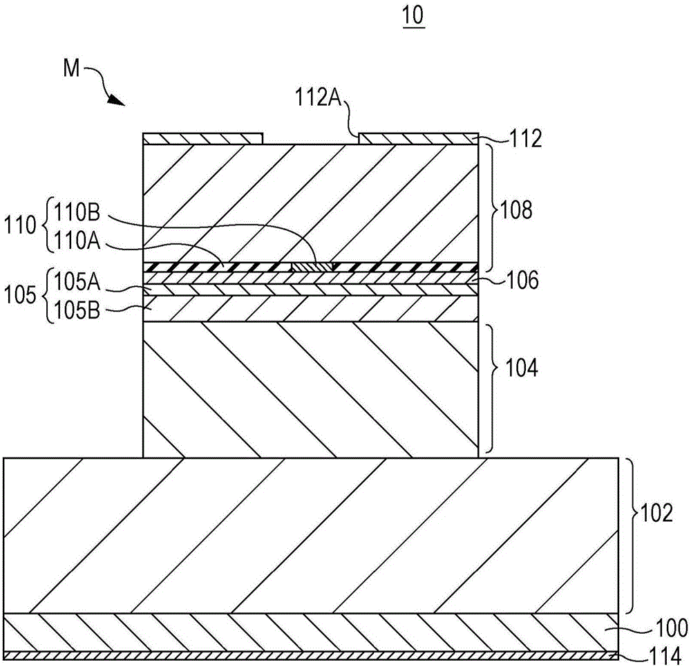 Surface-Emitting Semiconductor Laser, Surface-Emitting Semiconductor Laser Array, Surface-Emitting Semiconductor Laser Device, Optical Transmission Device, And Information Processing Device