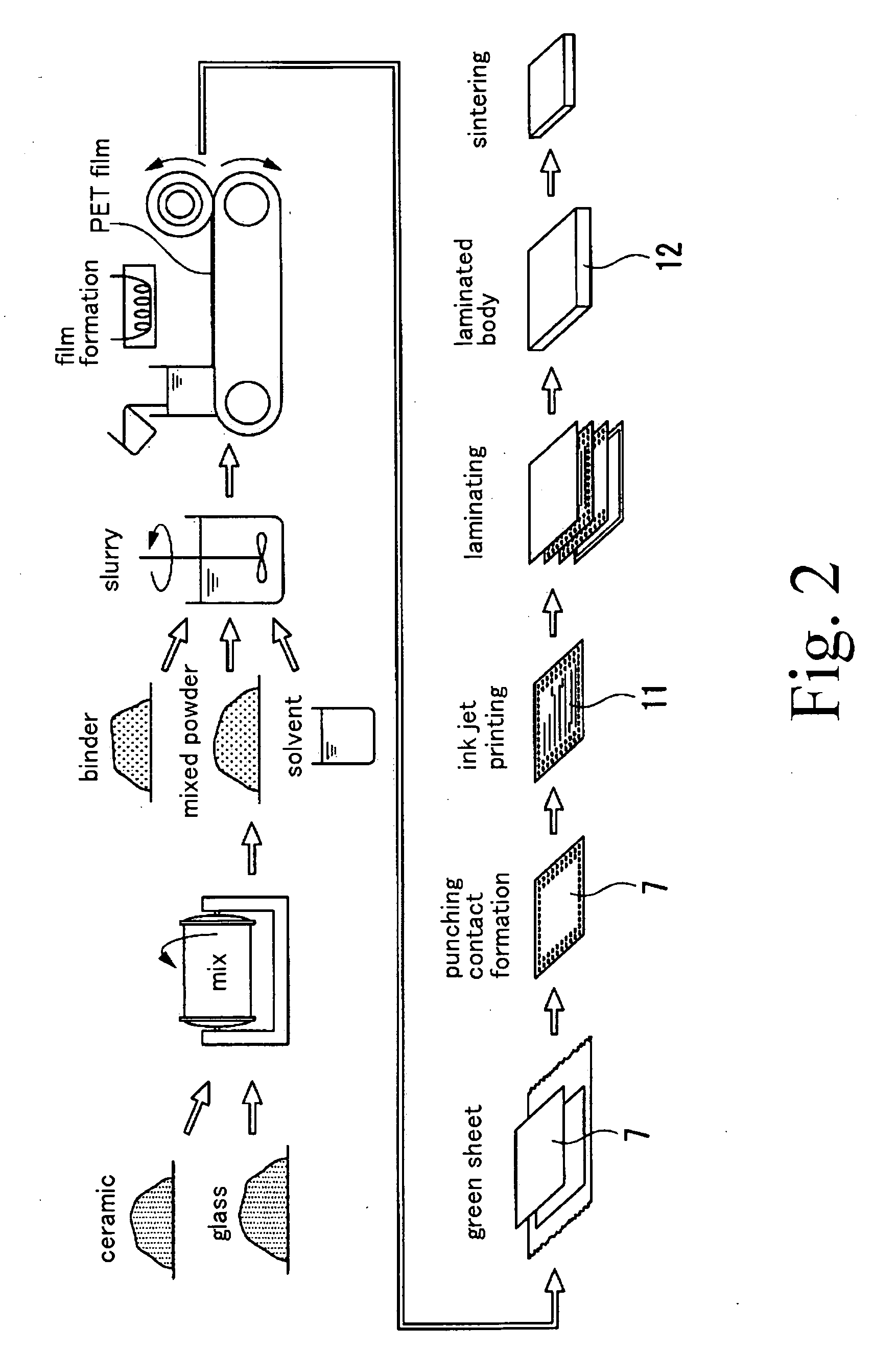 Conductive pattern formation ink, conductive pattern and wiring substrate