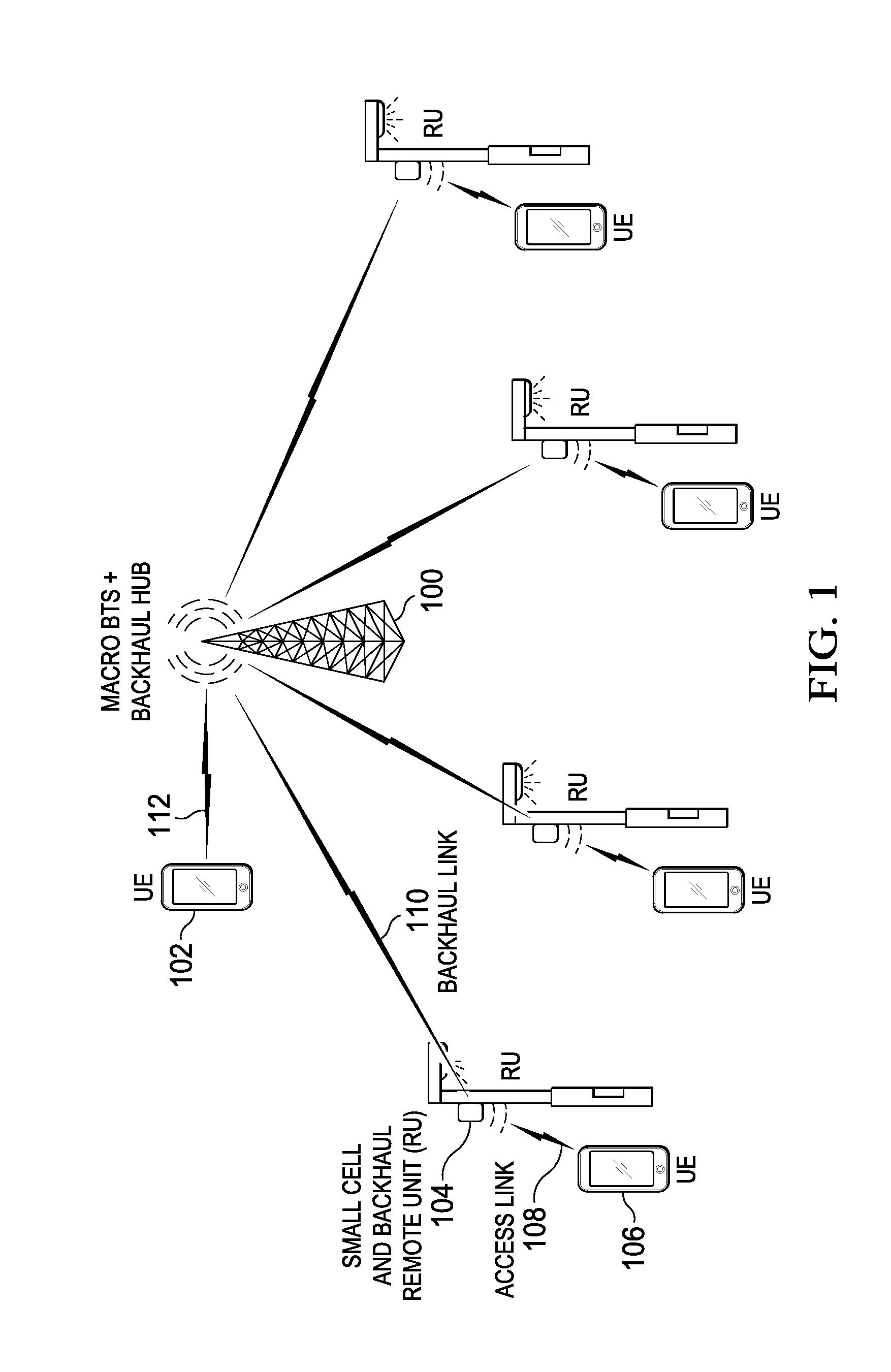 Low overhead signaling for point to multipoint nlos wireless backhaul