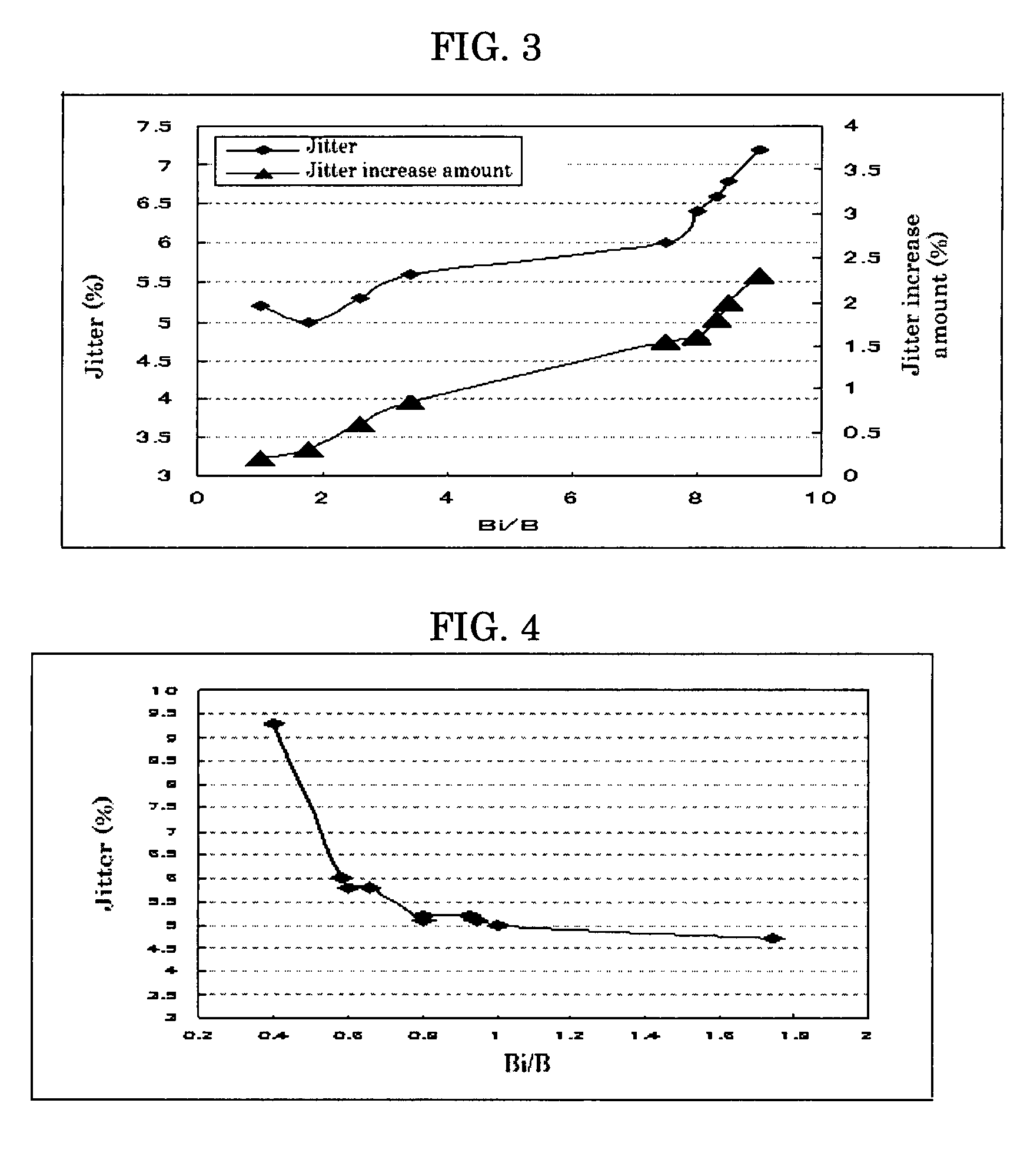 Sputtering target and manufacturing method therefor, and recordable optical recording medium