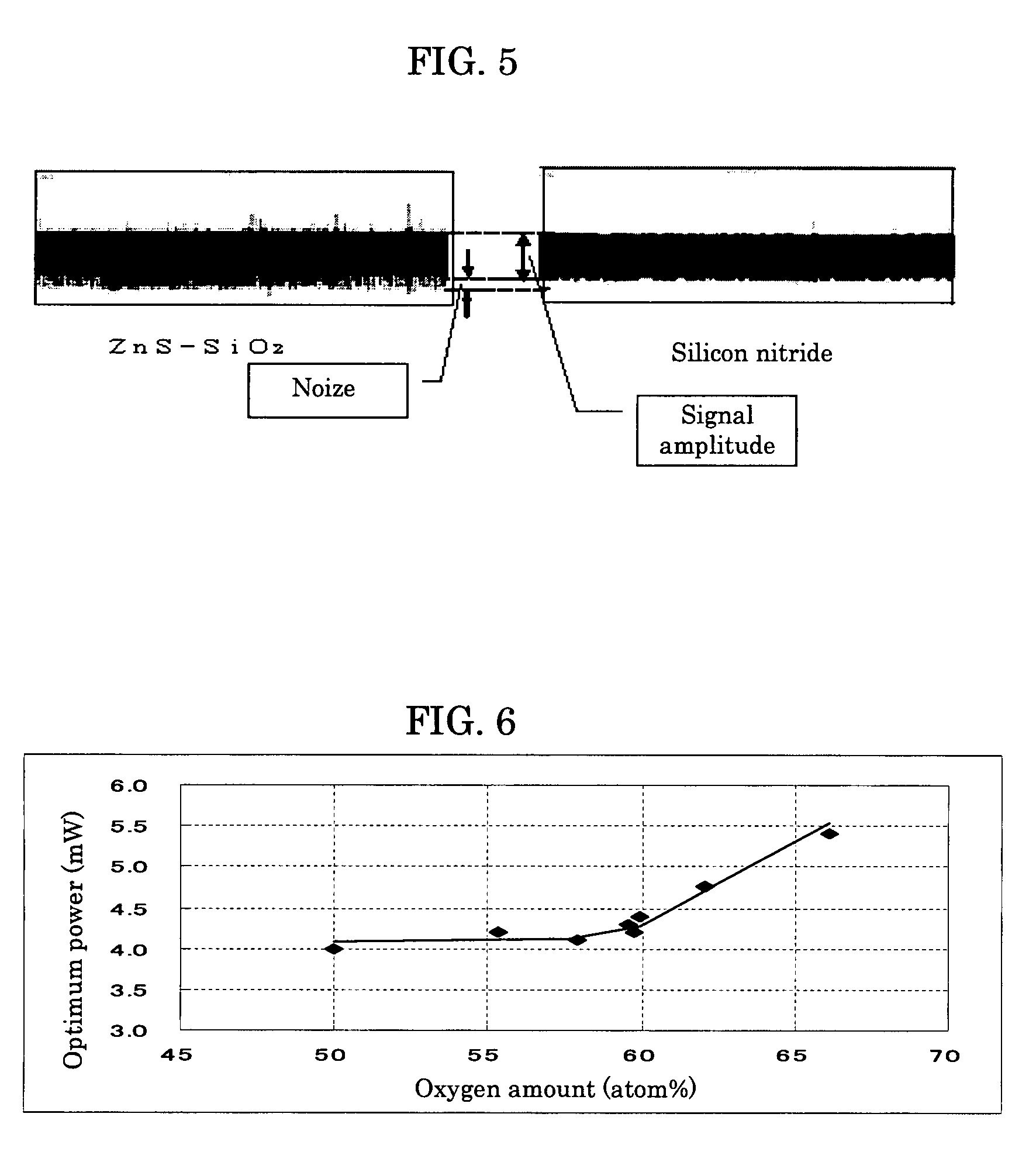 Sputtering target and manufacturing method therefor, and recordable optical recording medium