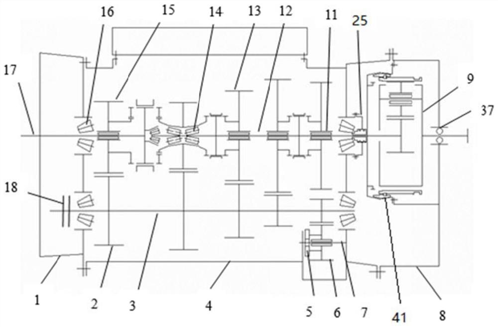 Lubricating system of twelve-gear AMT gearbox