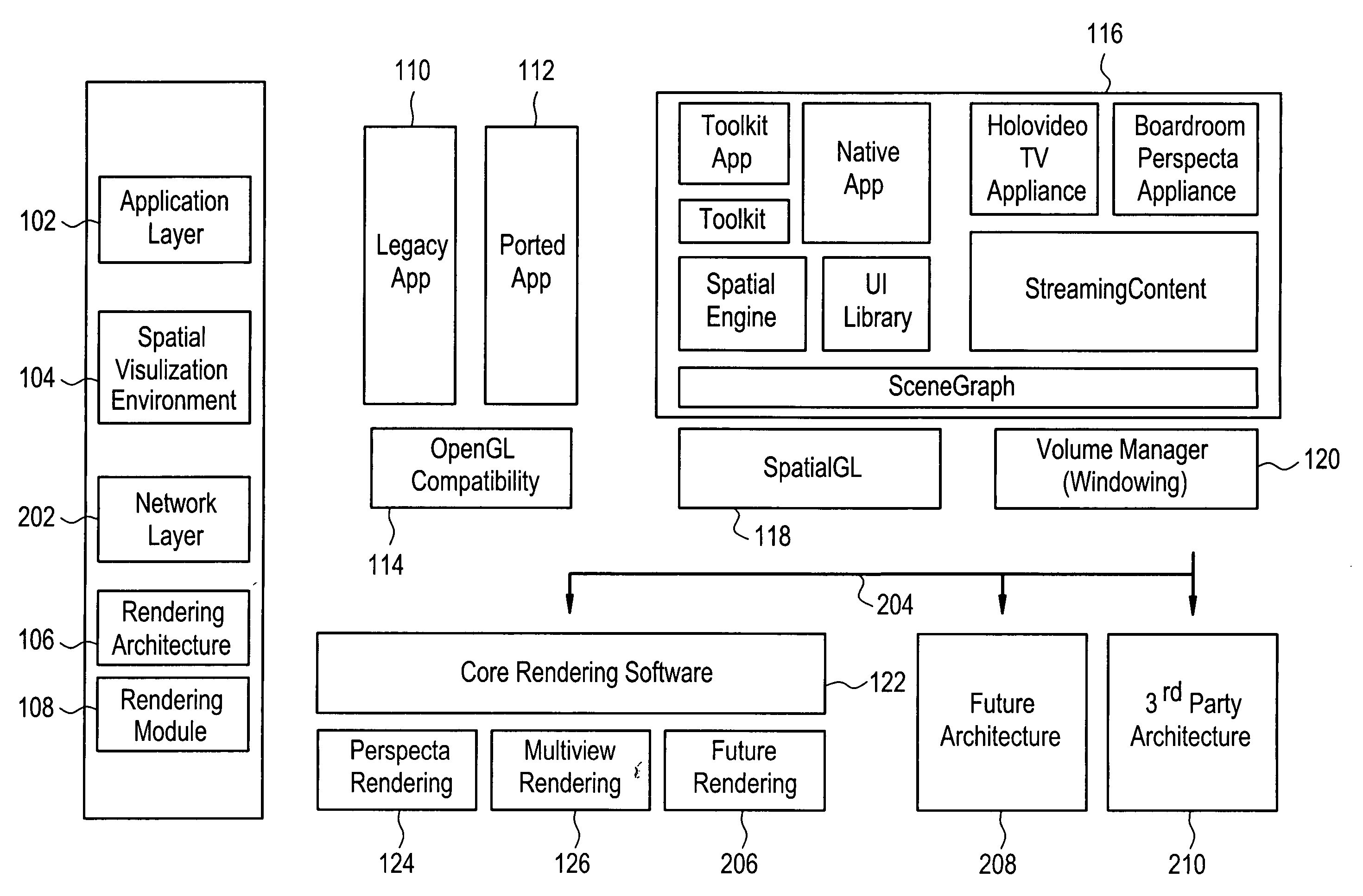 Architecture for rendering graphics on output devices