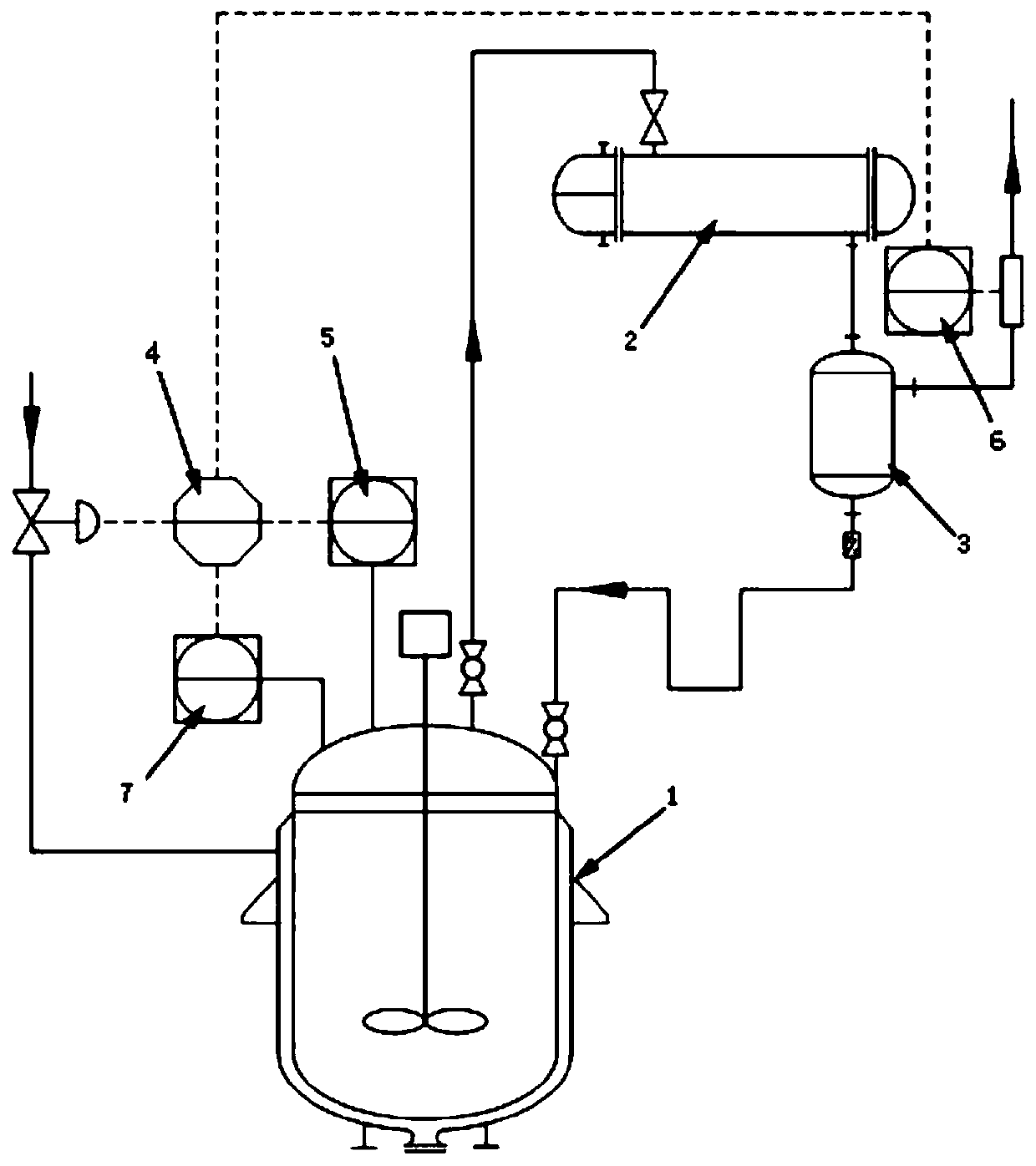 Automatic control method for acyl chloride synthesis reaction
