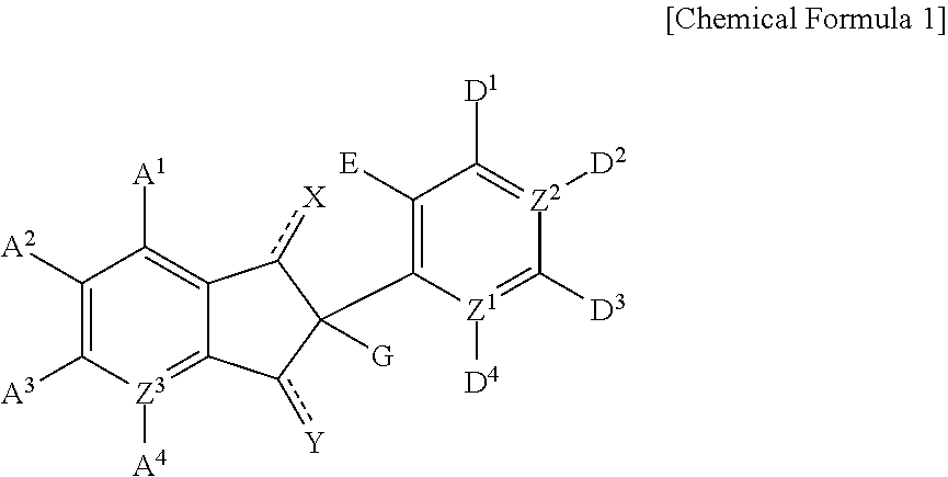 1,3-di-oxo-indene derivative, pharmaceutically acceptable salt or optical isomer thereof, preparation method thereof, and pharmaceutical composition containing same as an antiviral, active ingredient