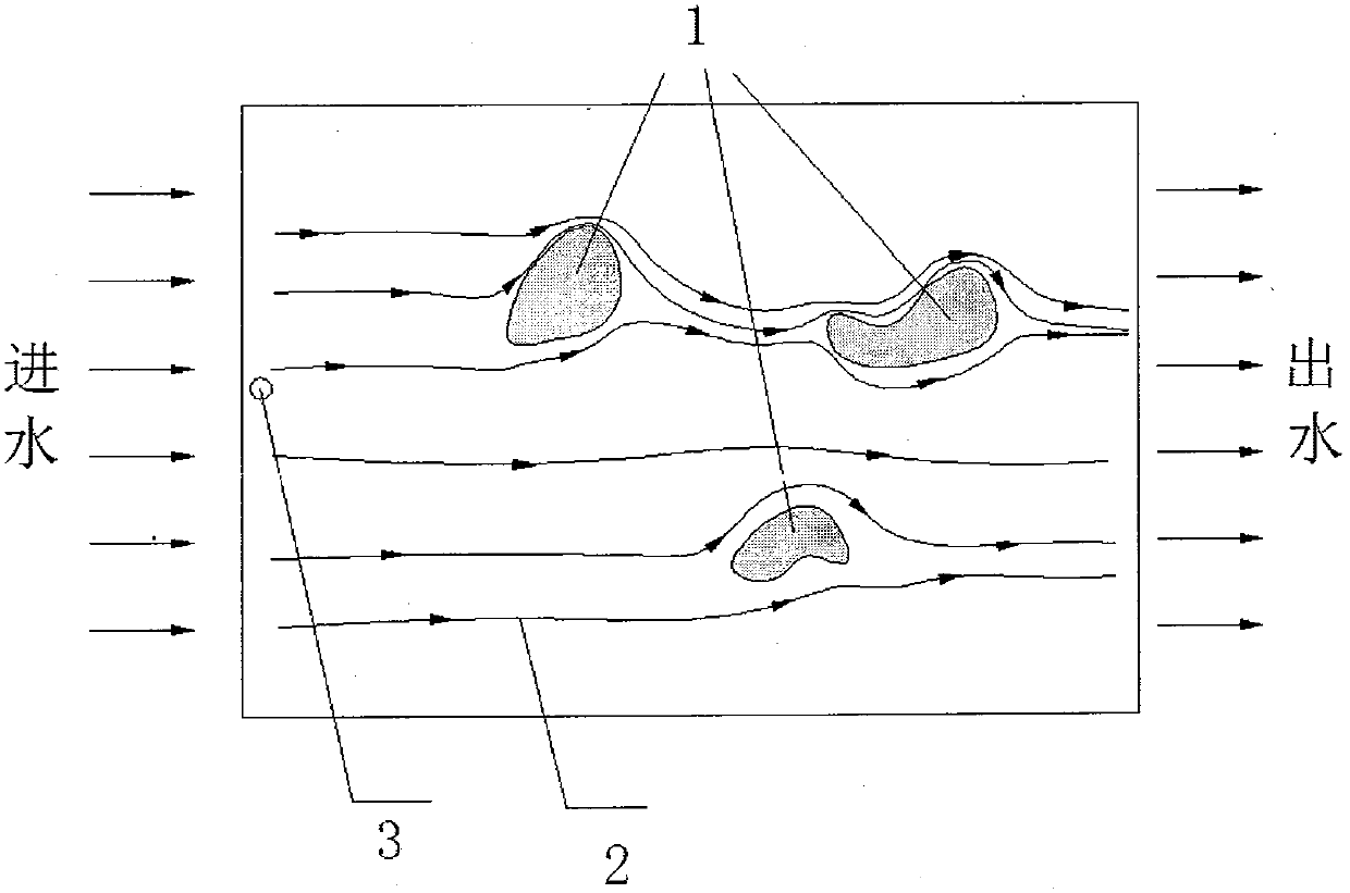 A method for biostorage of crevice residual napl