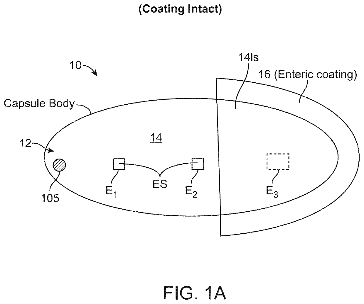 Swallowable capsule, system and method for measuring gastric emptying parameters