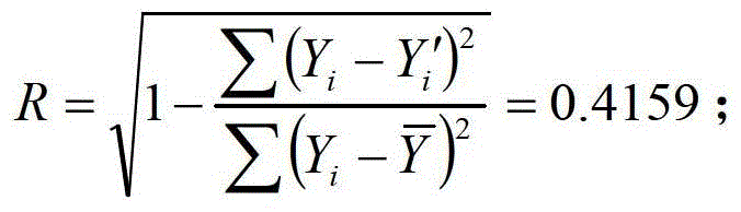 A Method for Determining the Flushing Temperature of Oil Well Hollow Rod