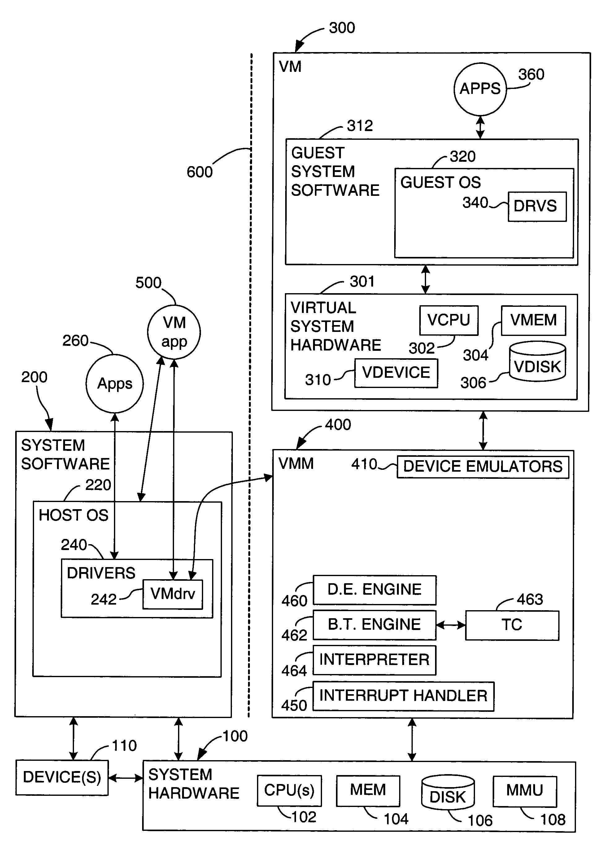 Method and apparatus for managing registers in a binary translator