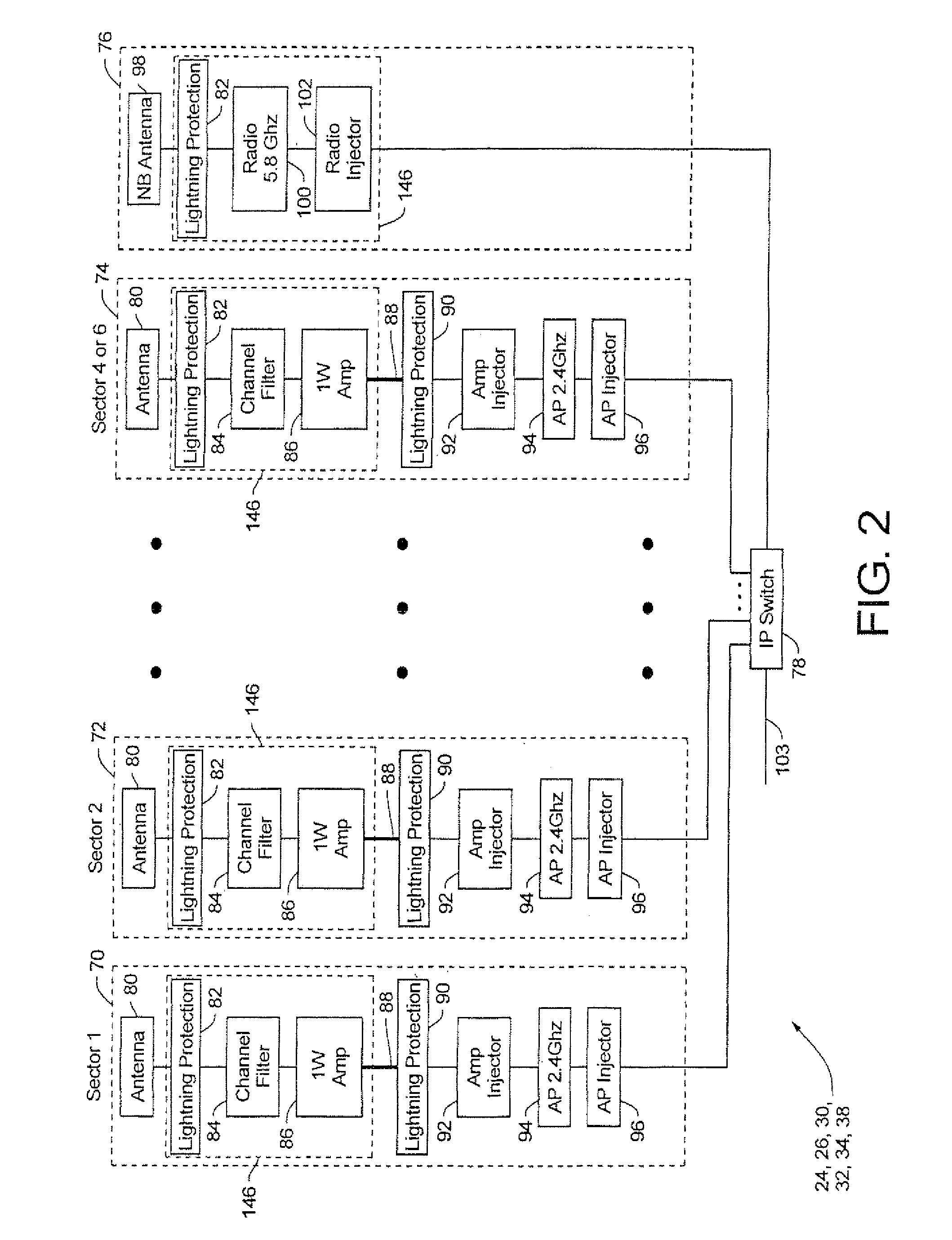 Wireless packet communications system and method