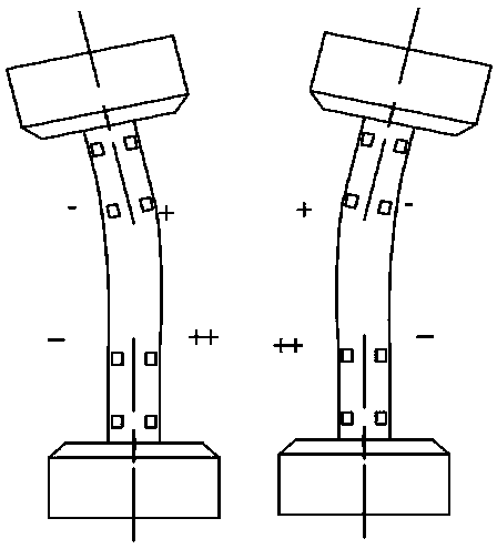 Strain-gauge-based coaxiality adjusting system and coaxiality dimension reduction adjusting method