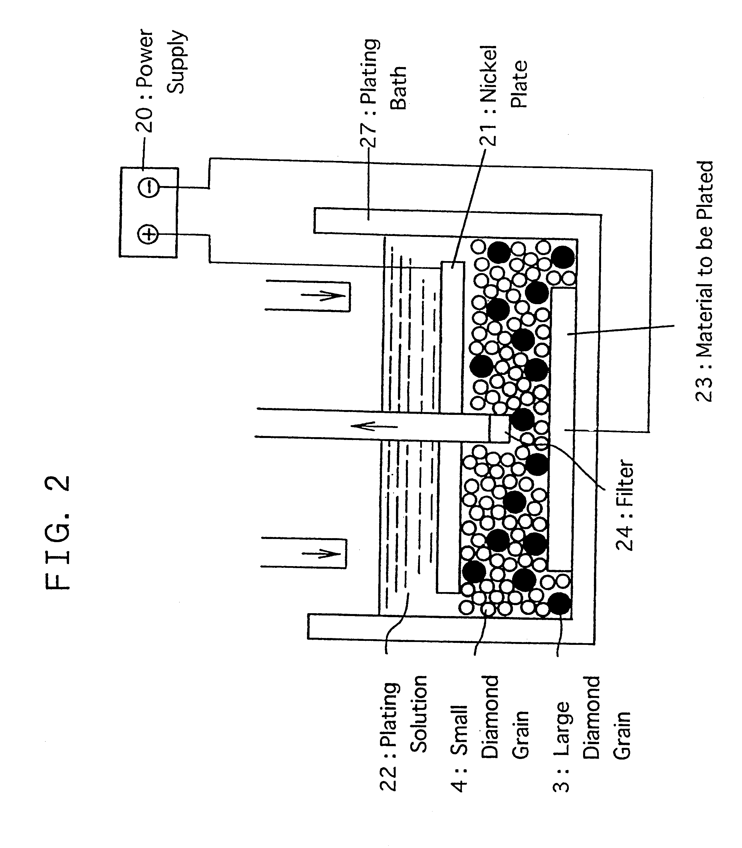 Dressing tool for the surface of an abrasive cloth and its production process