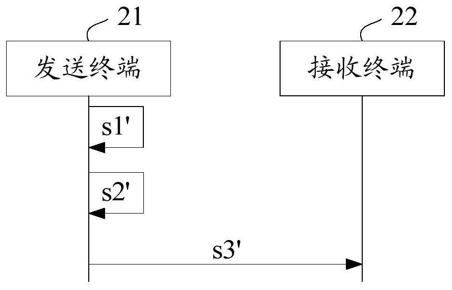 Beam failure recovery method and device, storage medium, and terminal for auxiliary link