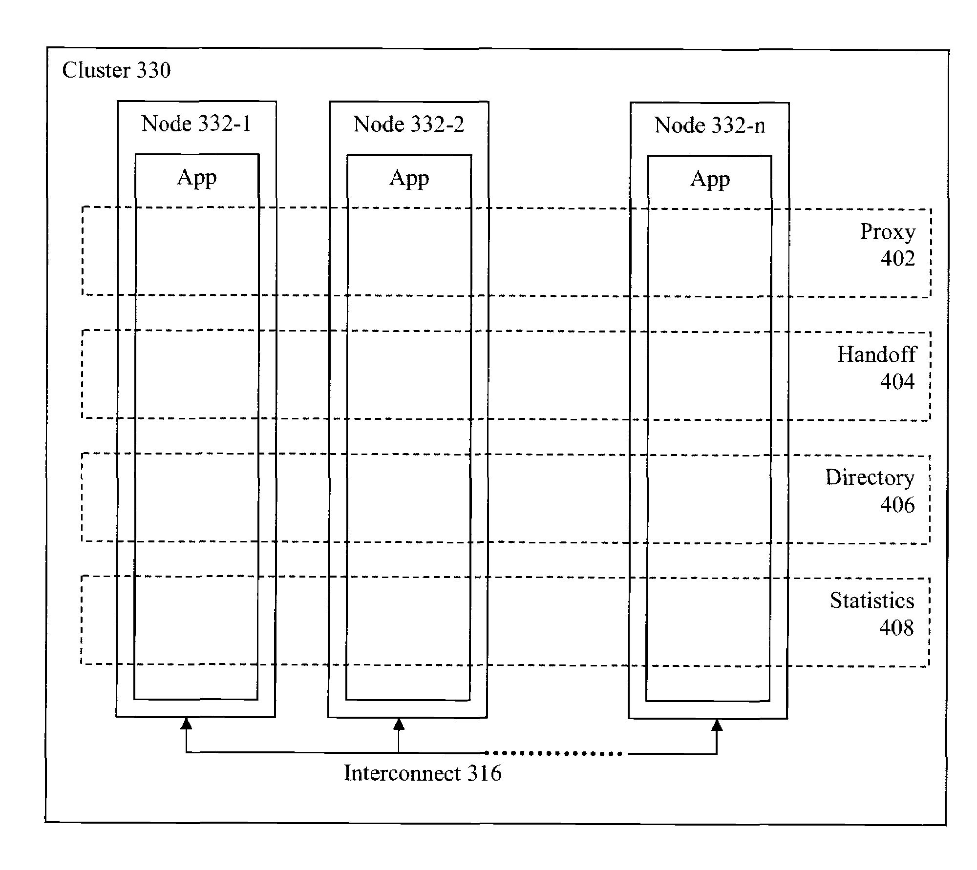 Method for efficient delivery of clustered data via adaptive TCP connection migration