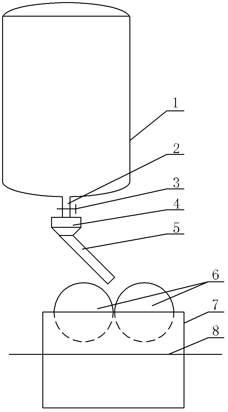 Reaction kettle with flow slowing device