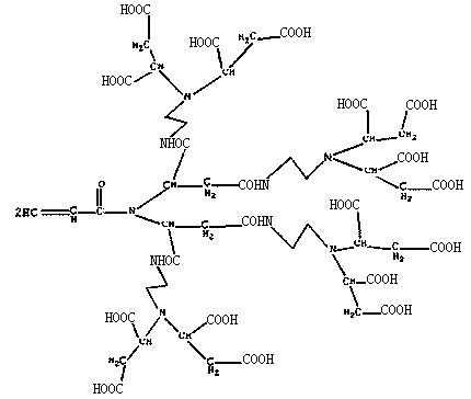 Preparation of hyperbranched starch-based water reducing agent