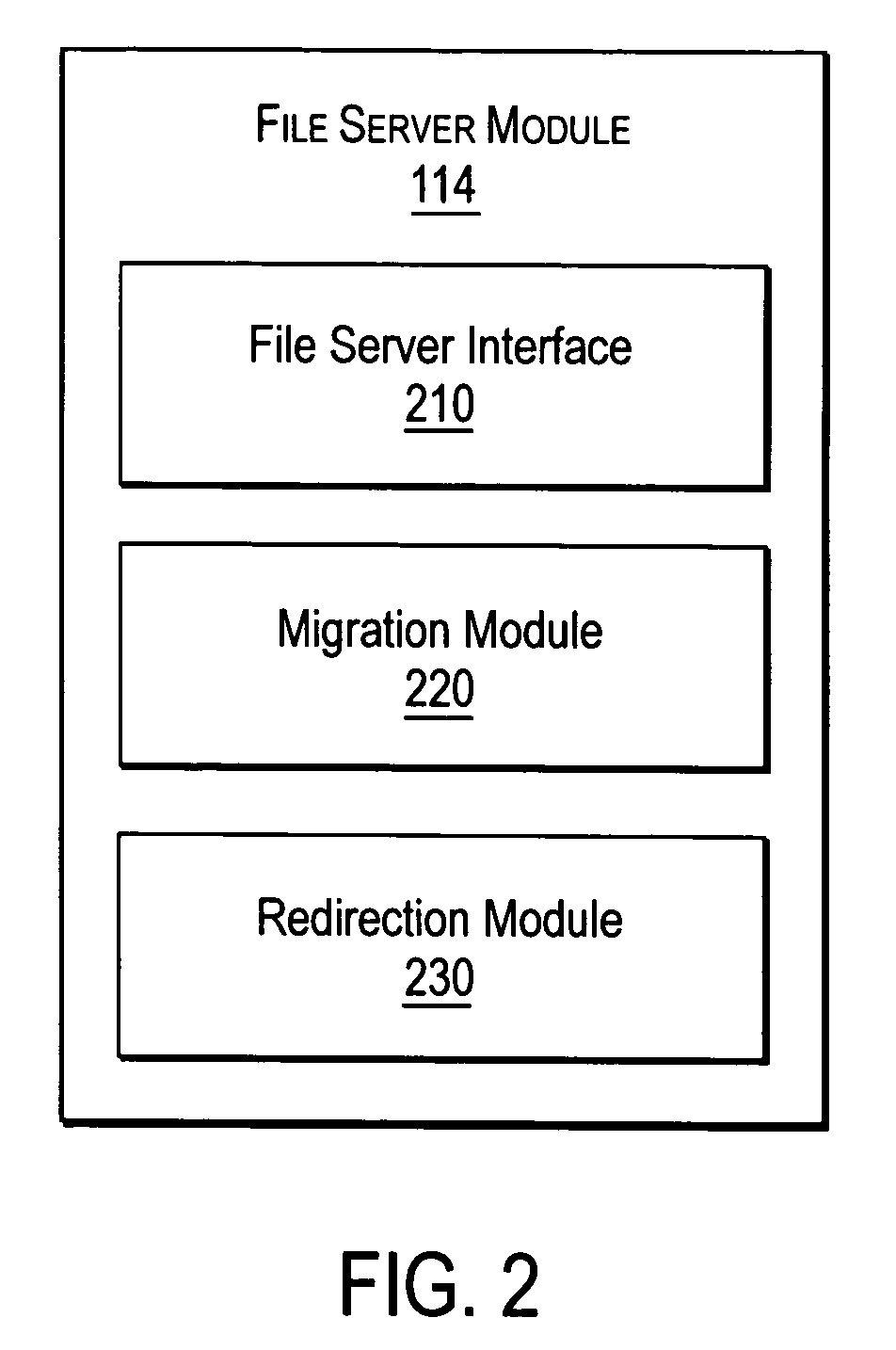 Transparent file migration using namespace replication