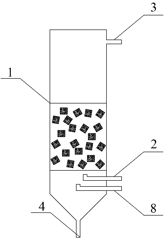 Industrial wastewater treatment device and treatment method