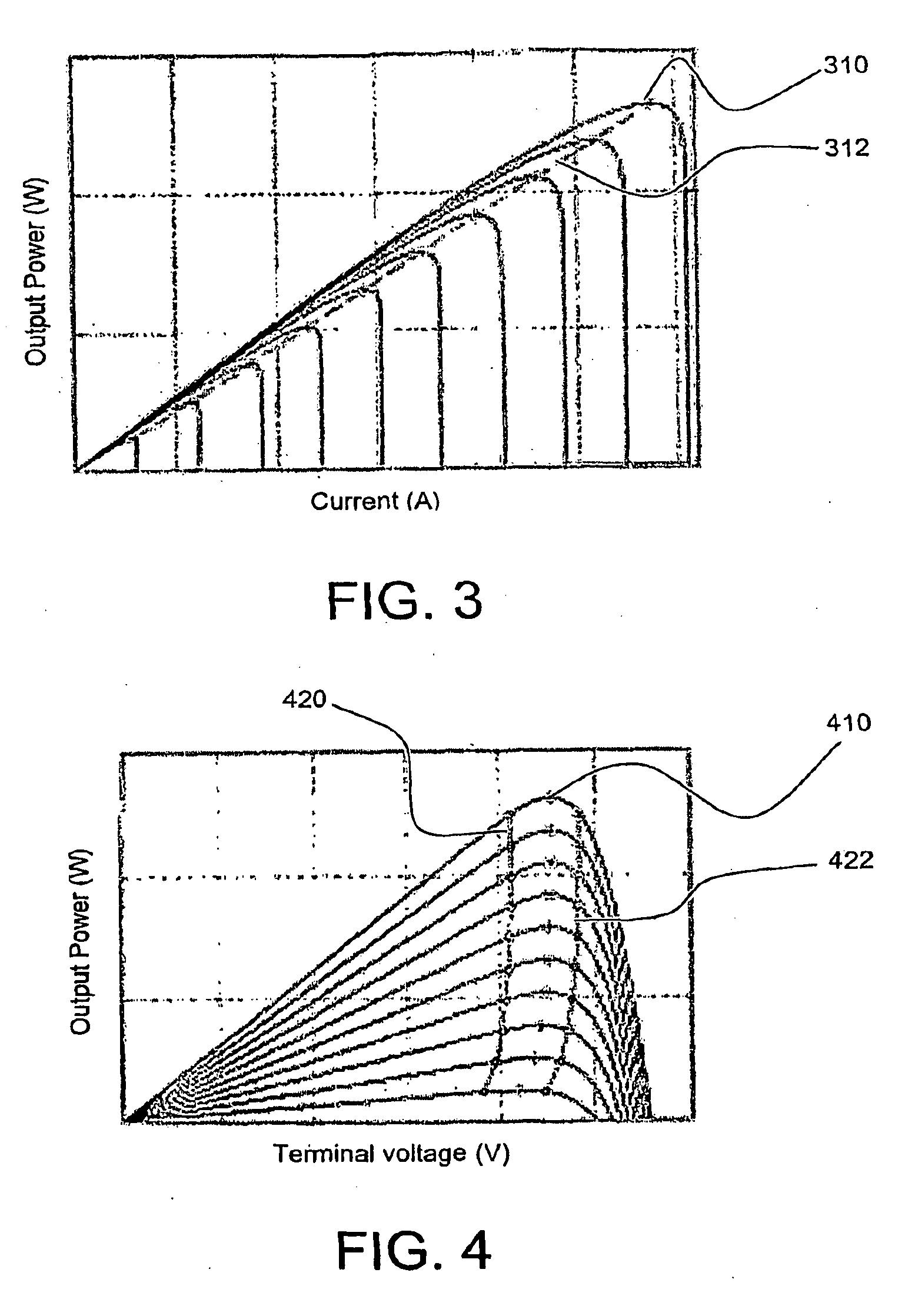 Apparatus and method for enhanced solar power generation and maximum power point tracking