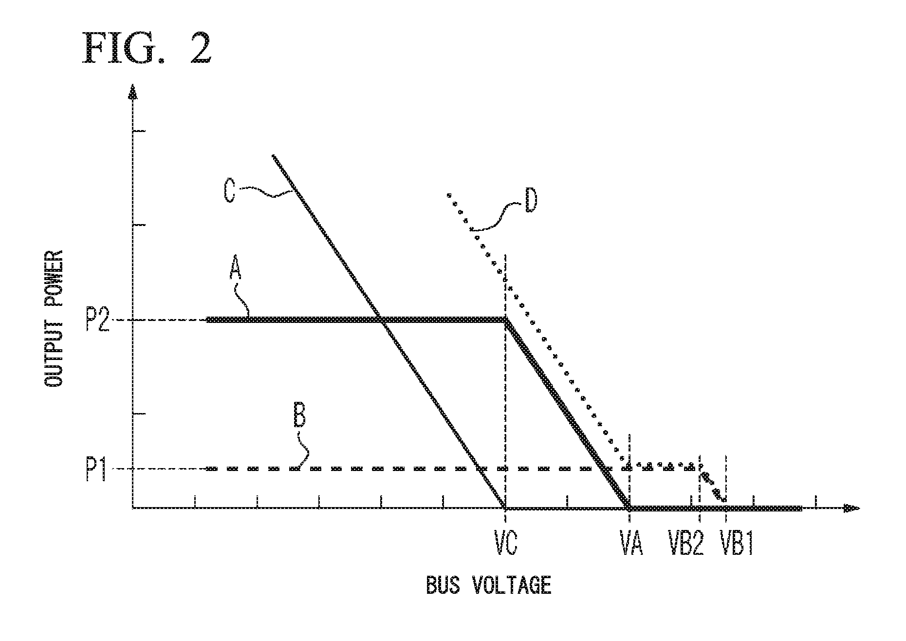 Charging facility and energy management method for charging facility