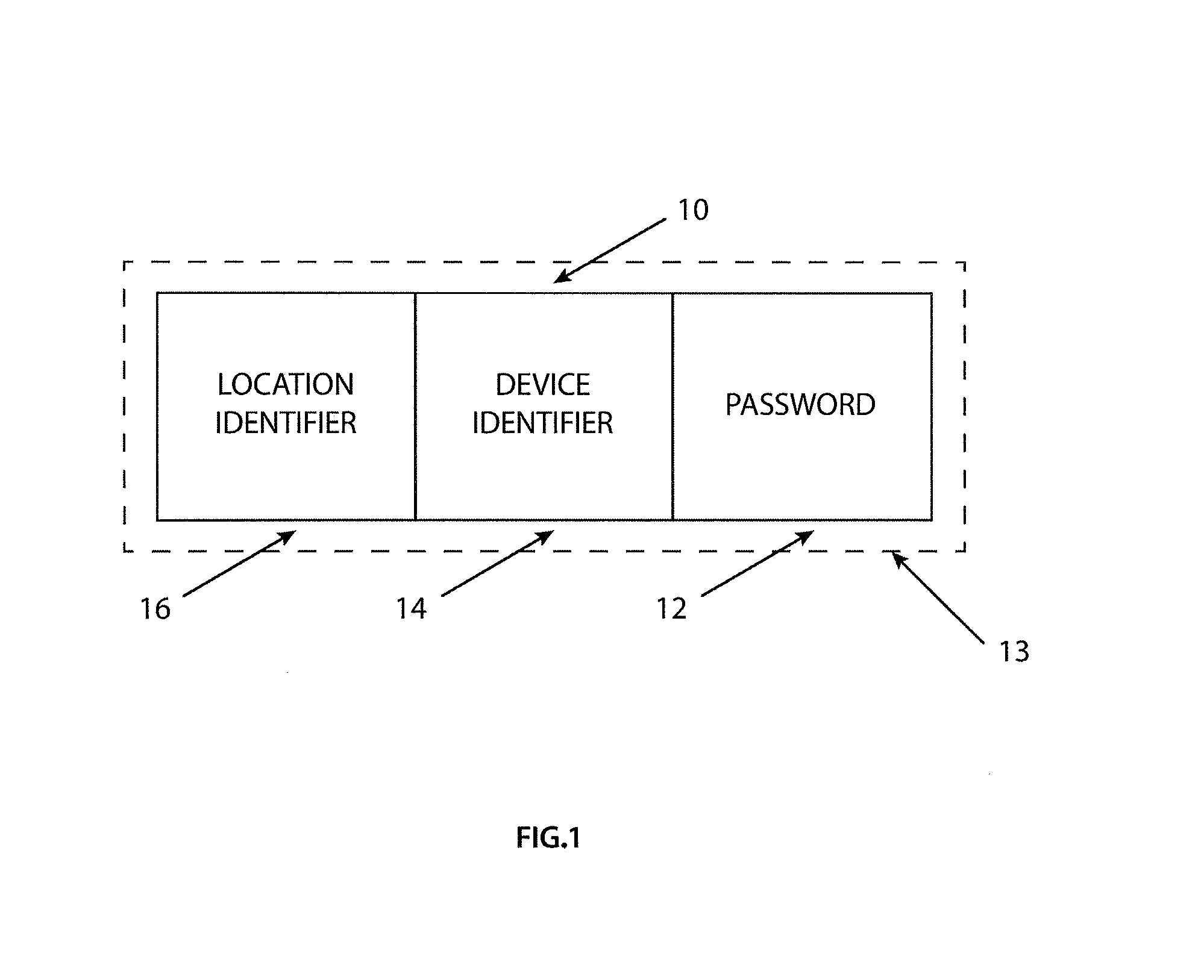 Secure processing system for use with a portable communication device