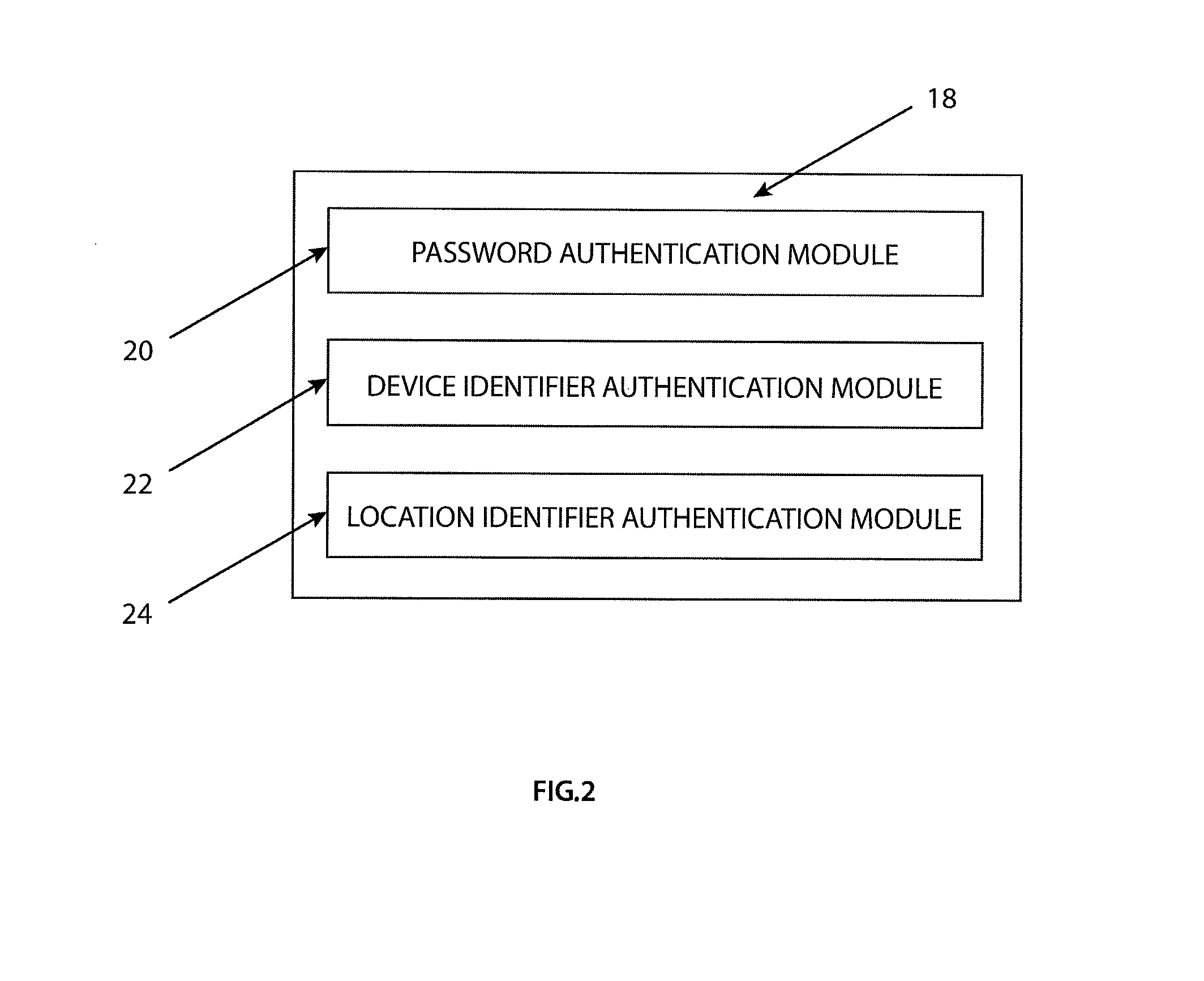 Secure processing system for use with a portable communication device
