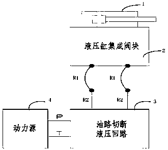 Hydraulic control circuit and method for preventing pressure loss