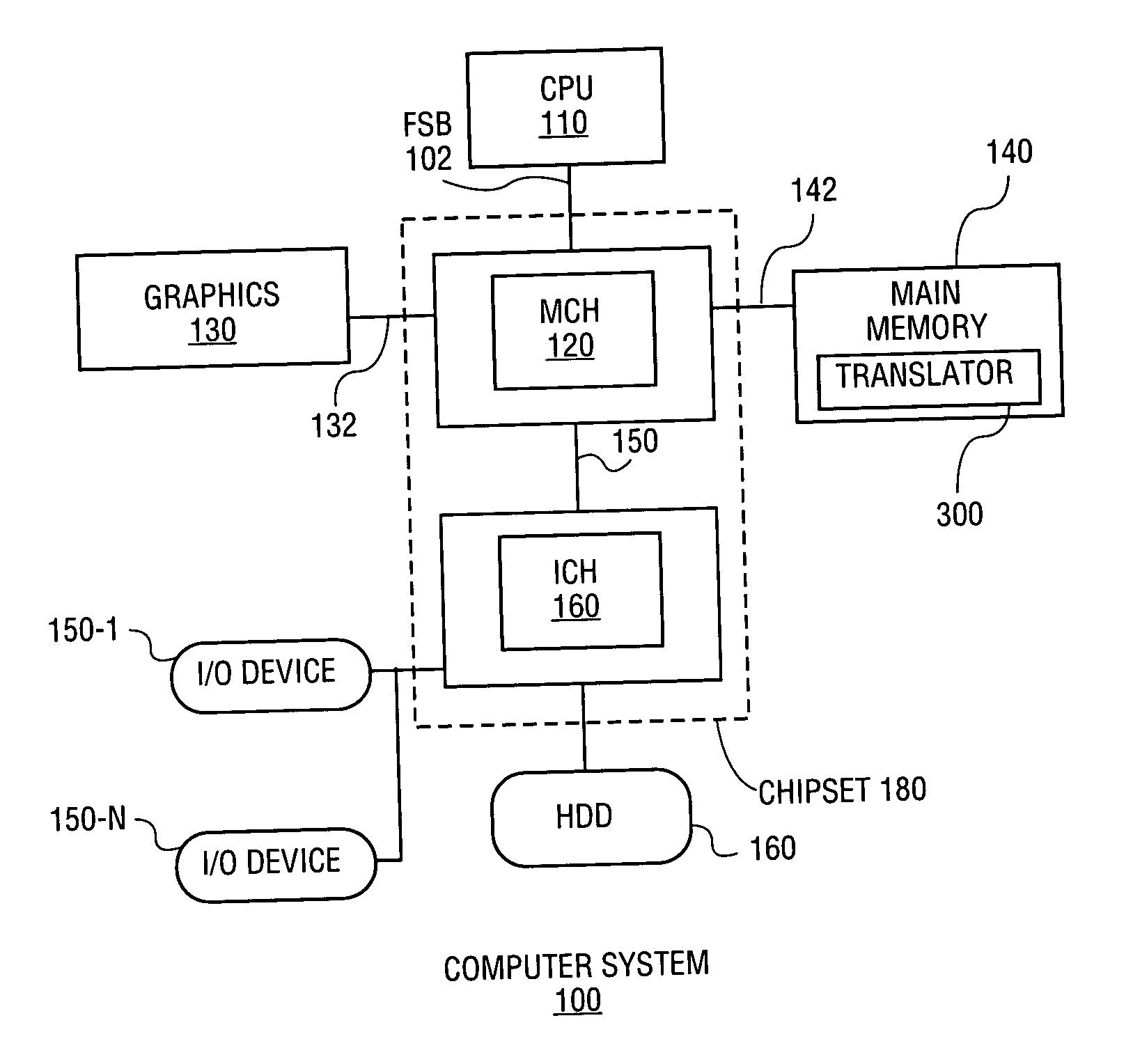 Apparatus and method for simulating segmented addressing on a flat memory model architecture