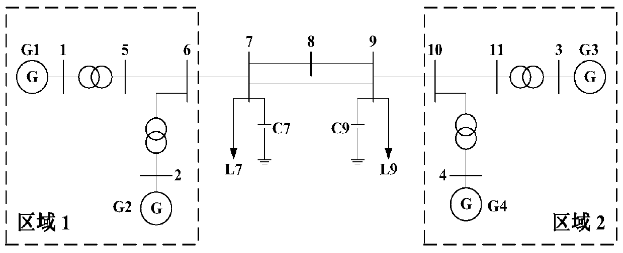 Online optimization method for damping ratio of power system, storage medium and computing equipment