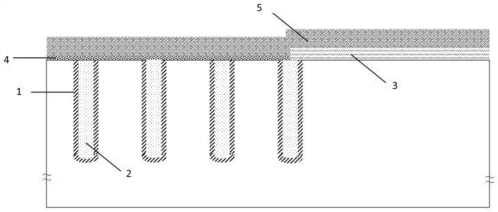 A trench type Schottky device and its manufacturing method