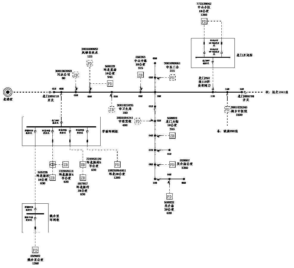 Single-line diagram layout method supporting mixed layout of expanded station buildings and non-expanded station buildings