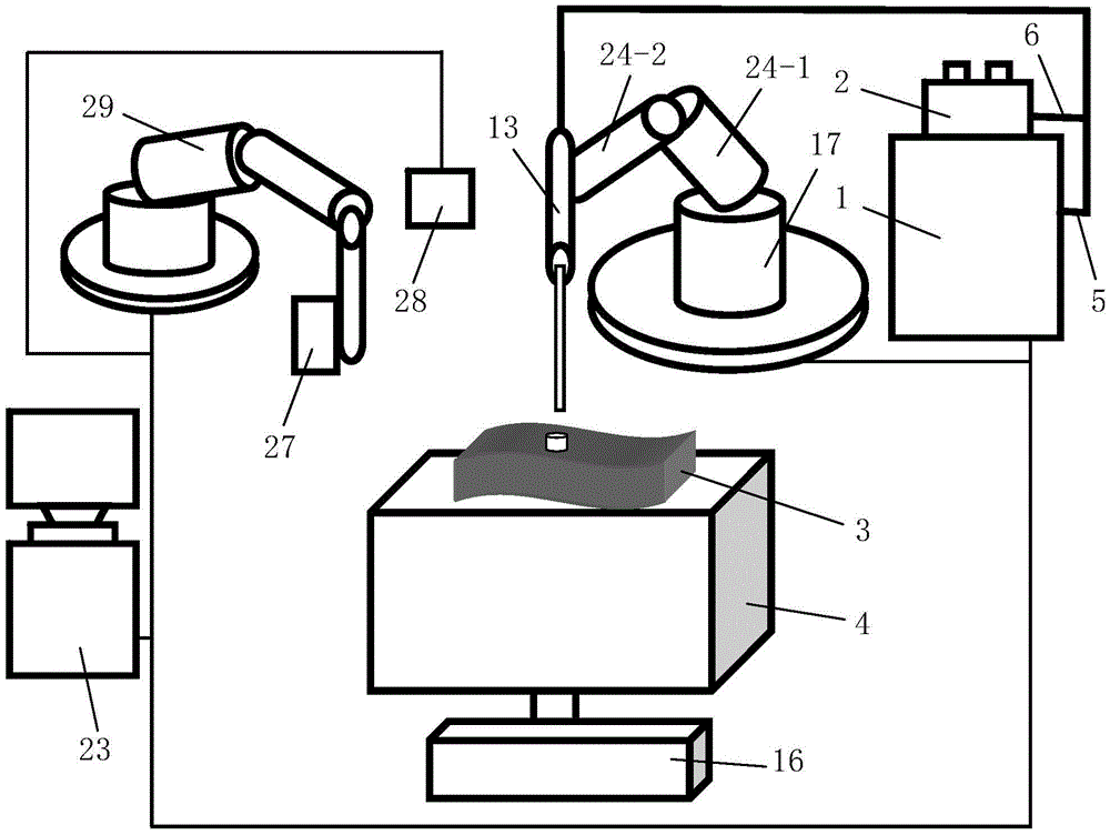 Plasma 3D printing remanufacturing equipment and method for mold