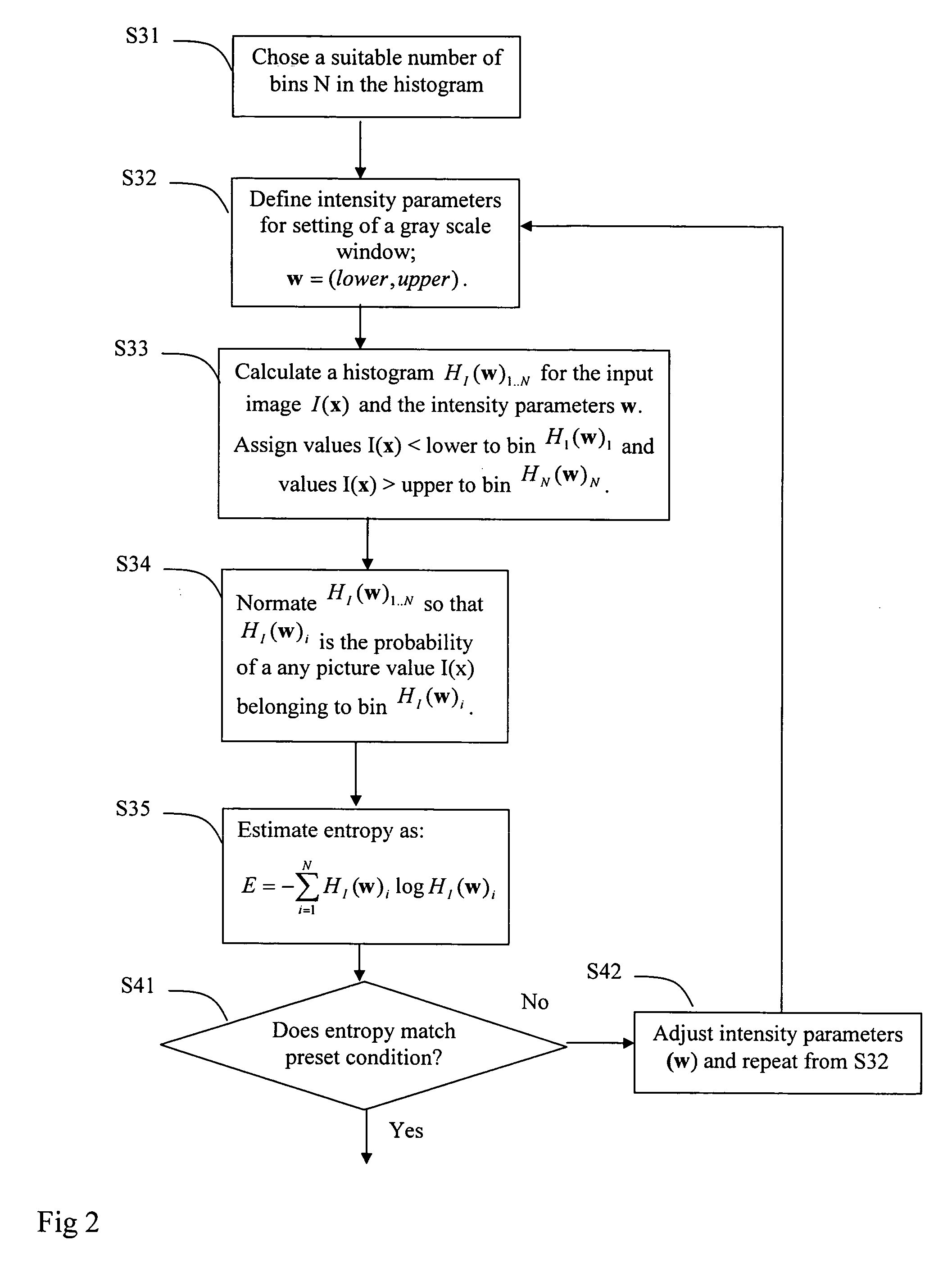 Method and system for automatically improving the usability of a medical picture