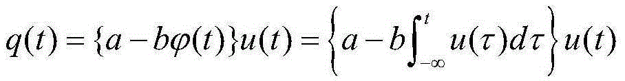 Circuit for memory capacitor simulator