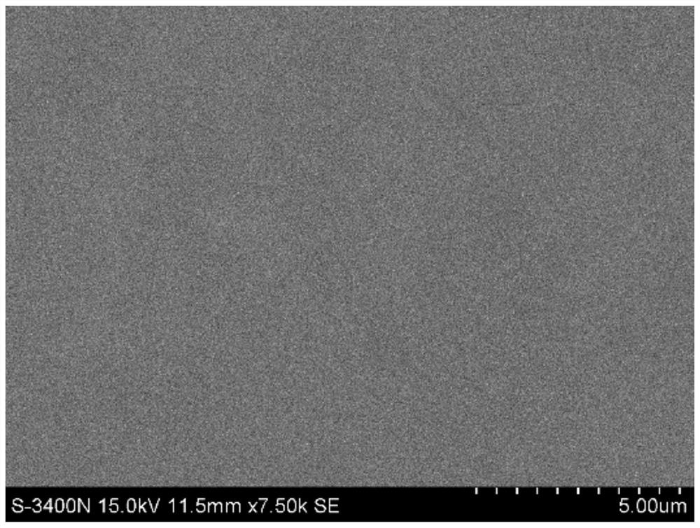 Electrode material with RuO2-IrO2 intermediate layer and for acidic wastewater treatment, and preparation method thereof