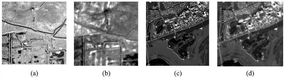 Panchromatic/multispectral remote sensing image and hyperspectral remote sensing image fusion method