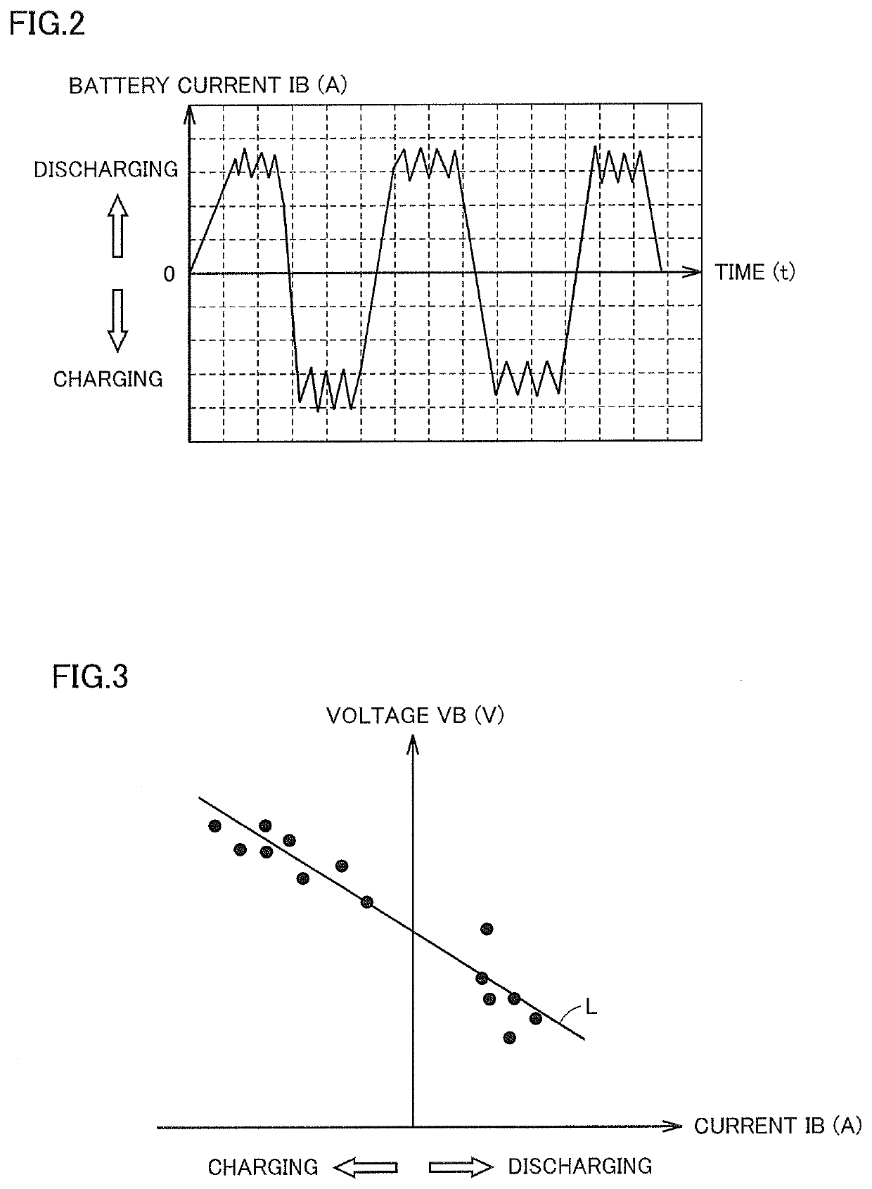 Controller for vehicle