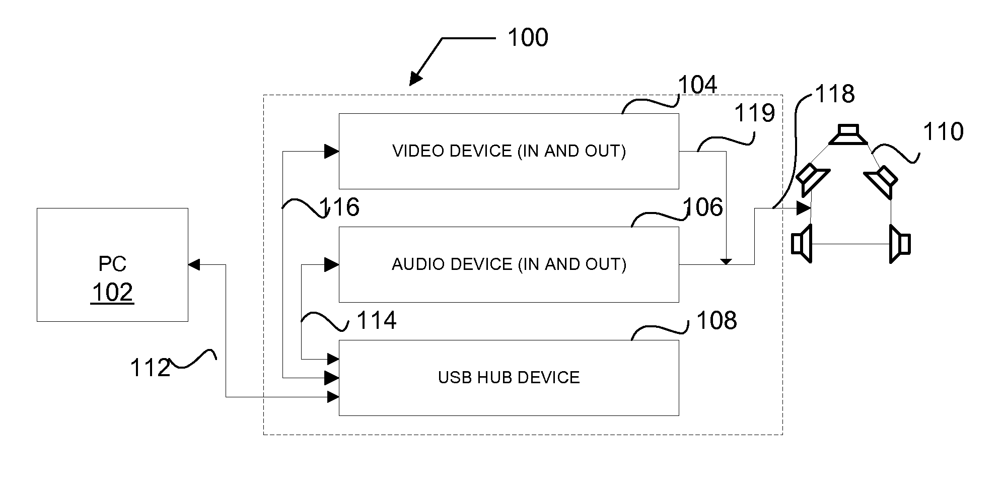 Method and apparatus for encoding video in conjunction with a host processor